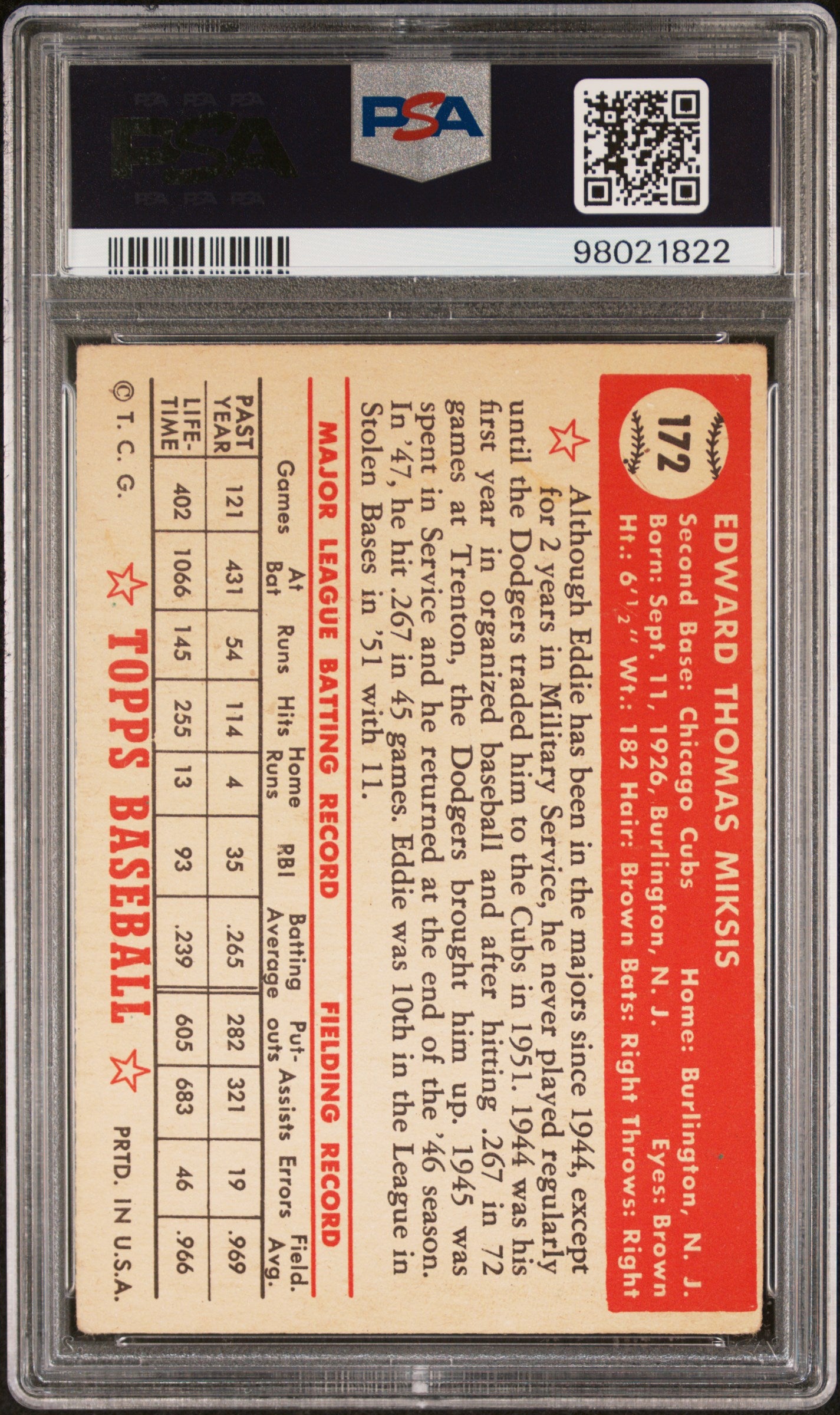1952 Topps #172 Eddie Miksis PSA 3 SN 98021822