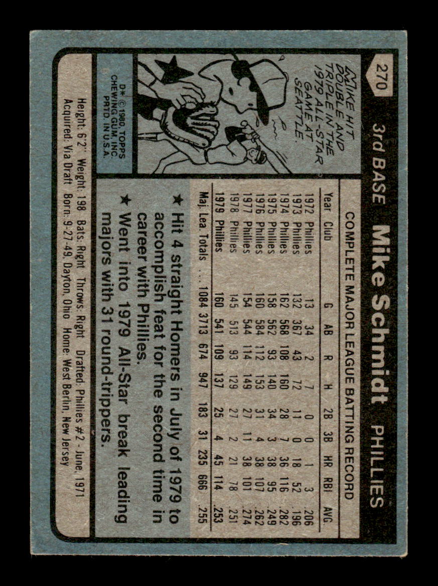 1980 Topps #270 Mike Schmidt Philadelphia Phillies VGEX HOF10010825