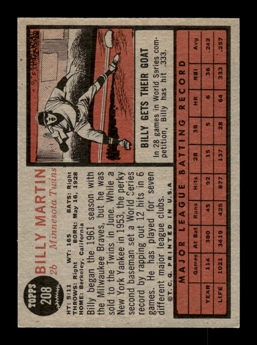 1962 Topps #208 Billy Martin Minnesota Twins EX HOF10010843