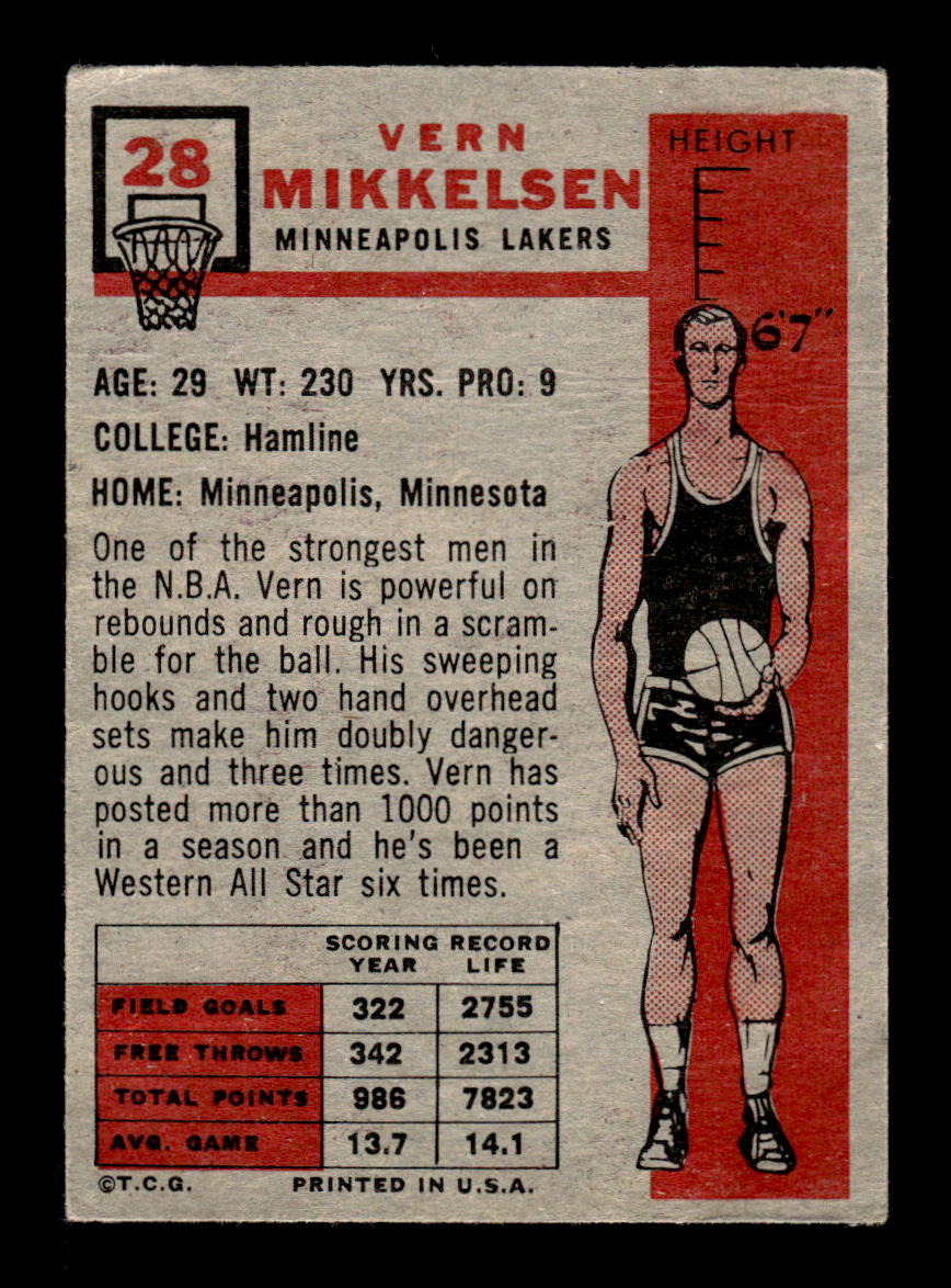 1957-58 Topps #28 Vern Mikkelsen Minneapolis Lakers VG HOF10010901