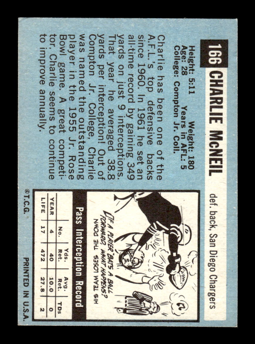 1964 Topps #166 Charlie McNeil San Diego Chargers EX HOF10011010