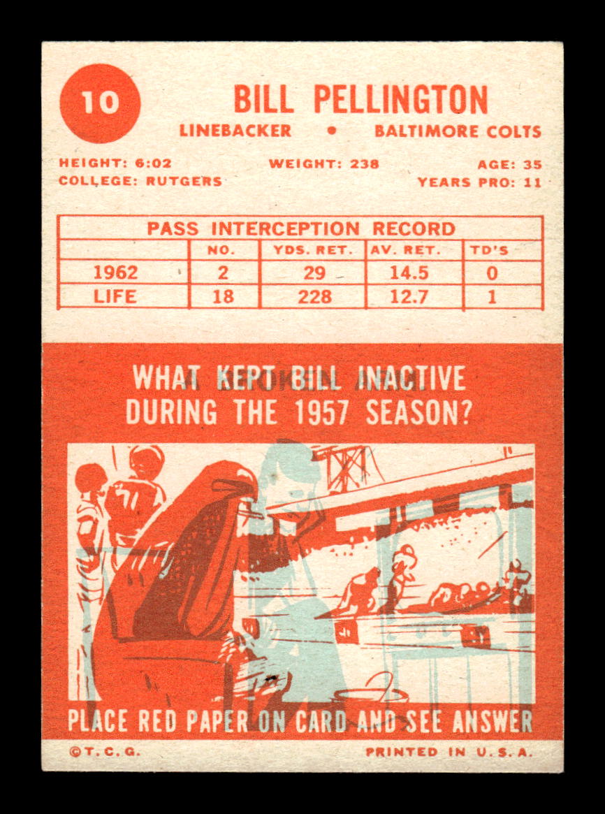 1963 Topps #10 Bill Pellington Baltimore Colts EX HOF10011014