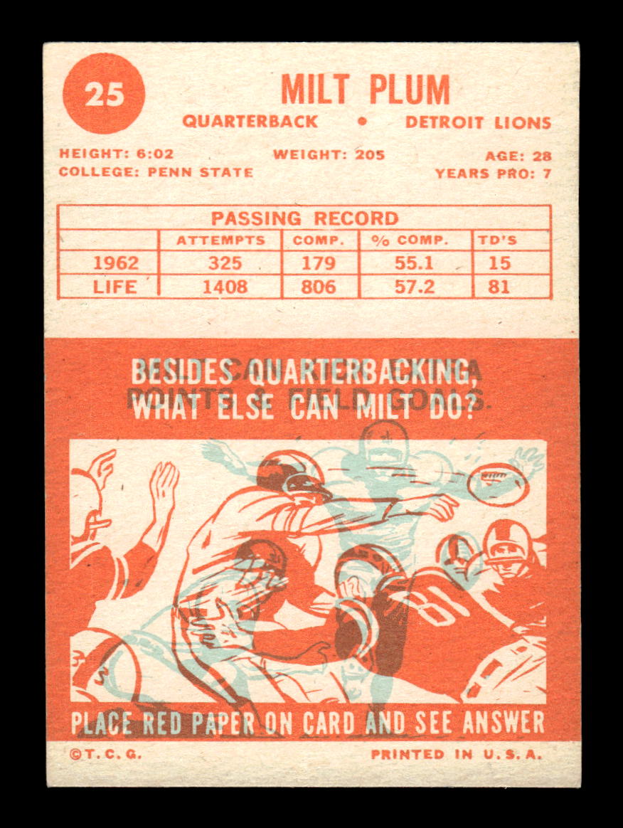 1963 Topps #25 Milt Plum Detroit Lions EX HOF10011017