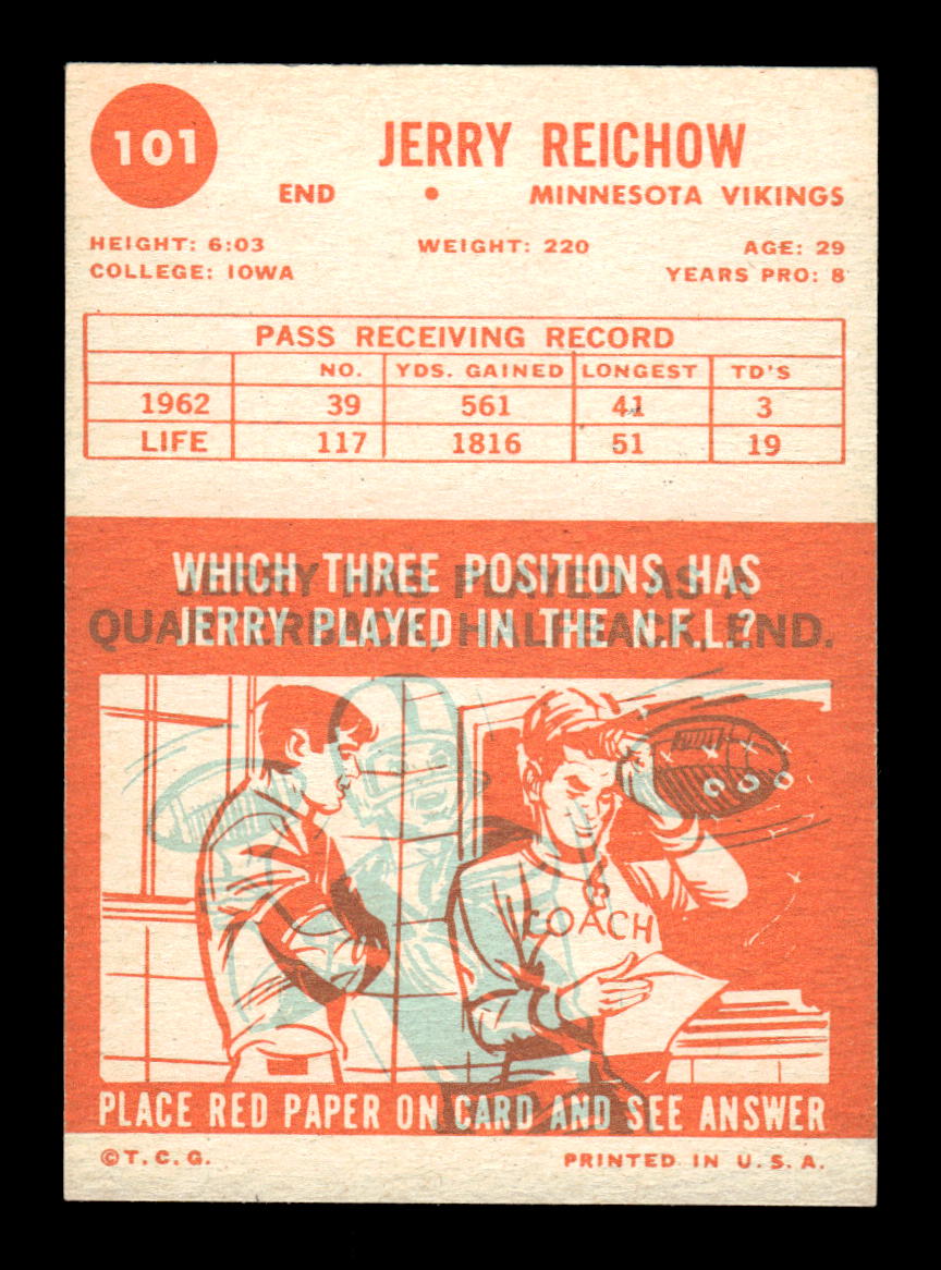 1963 Topps #101 Jerry Reichow Minnesota Vikings EX HOF10011034