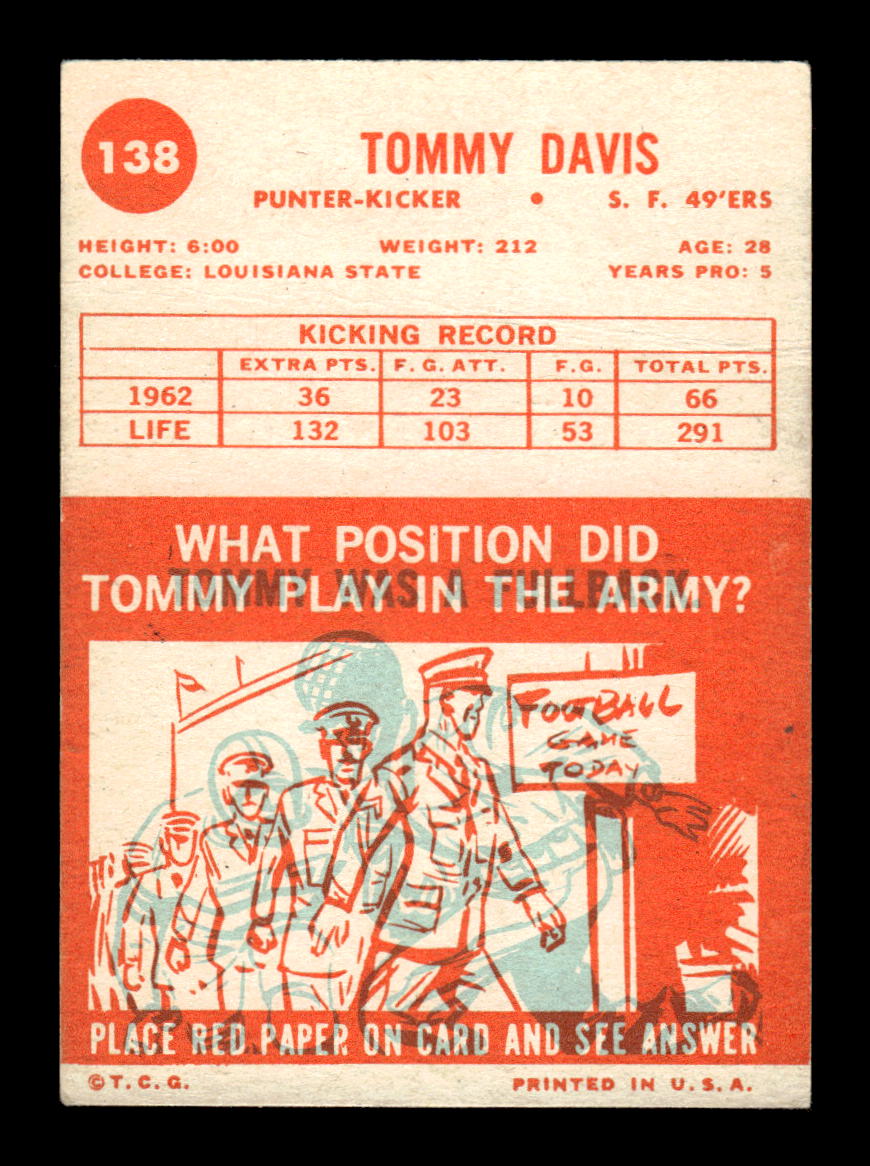 1963 Topps #138 Tommy Davis San Francisco 49ers G/VG HOF10011042