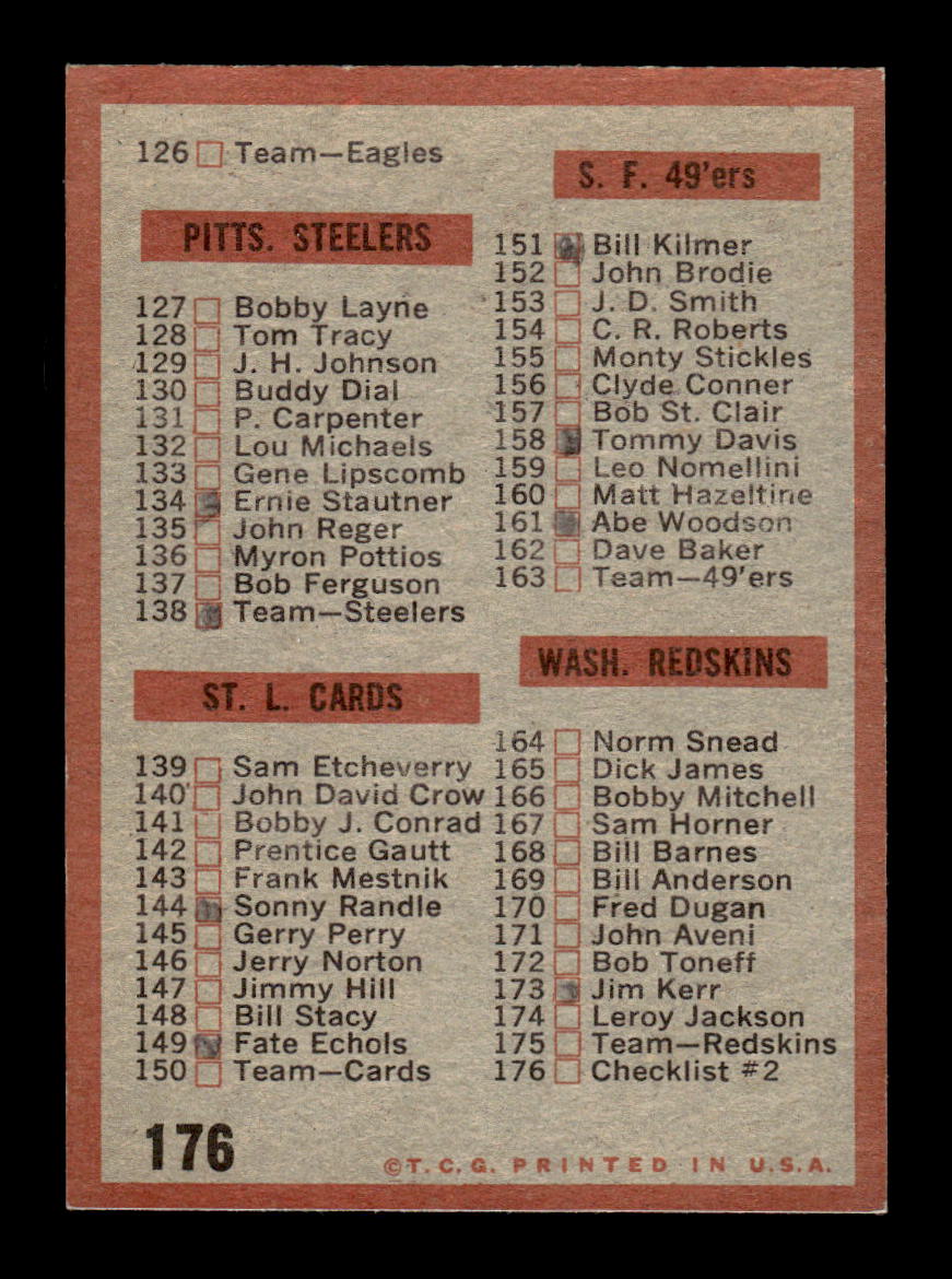 1962 Topps #176 Checklist 90-176 G/VG HOF10011069