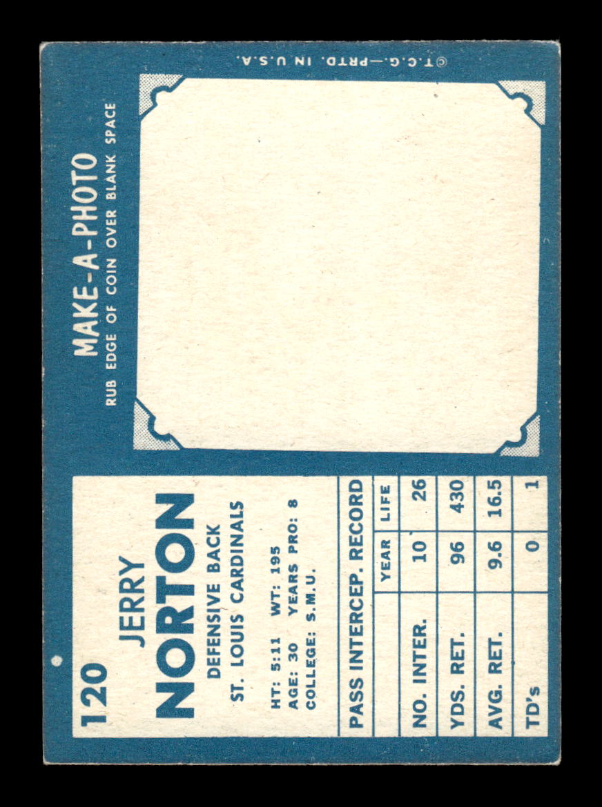 1961 Topps #120 Jerry Norton St. Louis Cardinals EX HOF10011079