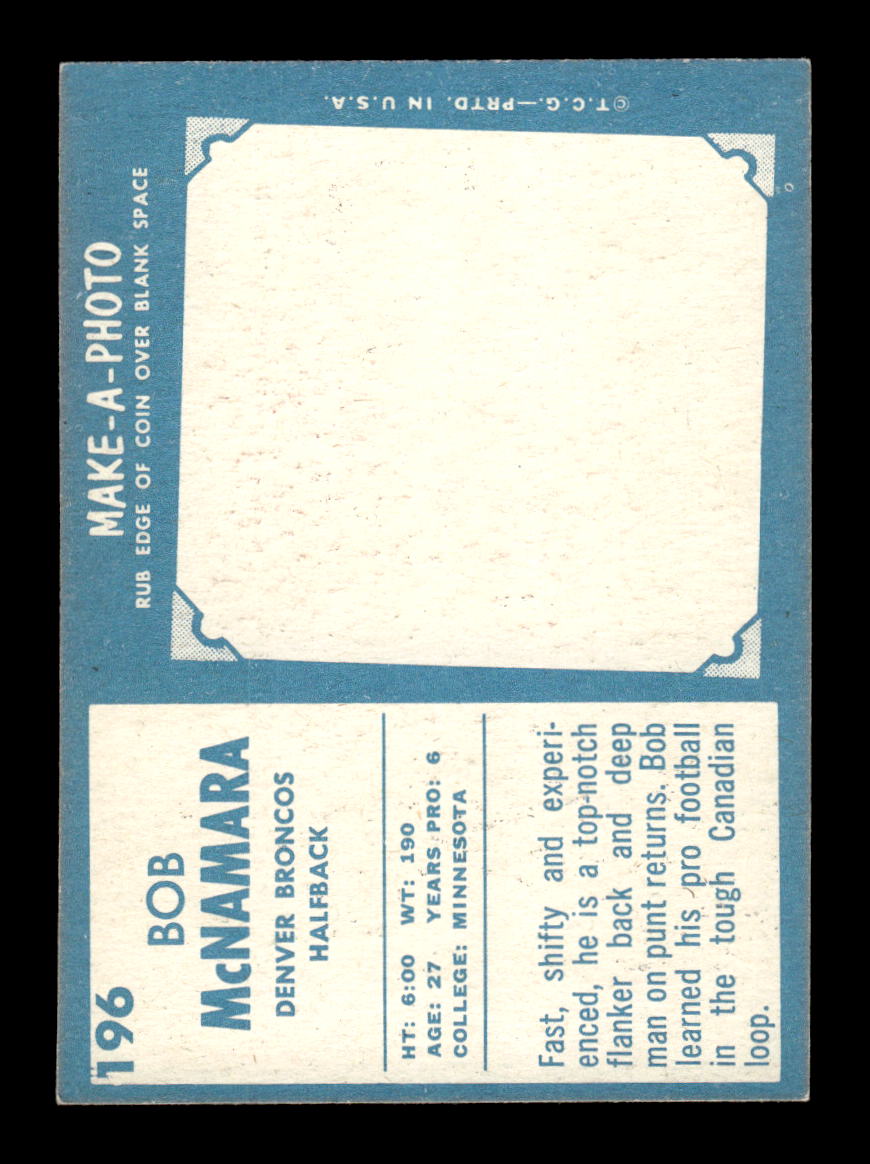 1961 Topps #196 Bob McNamara Denver Broncos VGEX HOF10011137