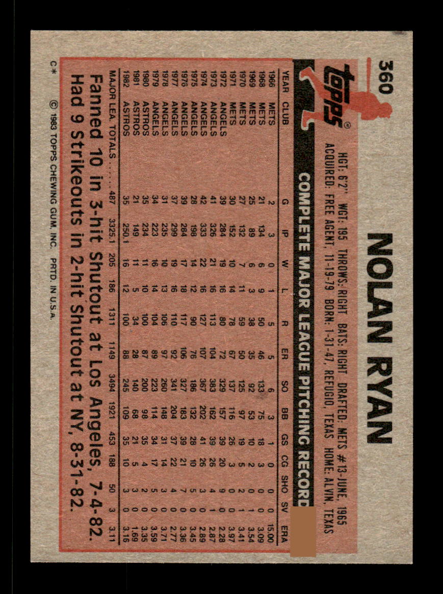 1983 Topps #360 Nolan Ryan Houston Astros EX HOF10011149
