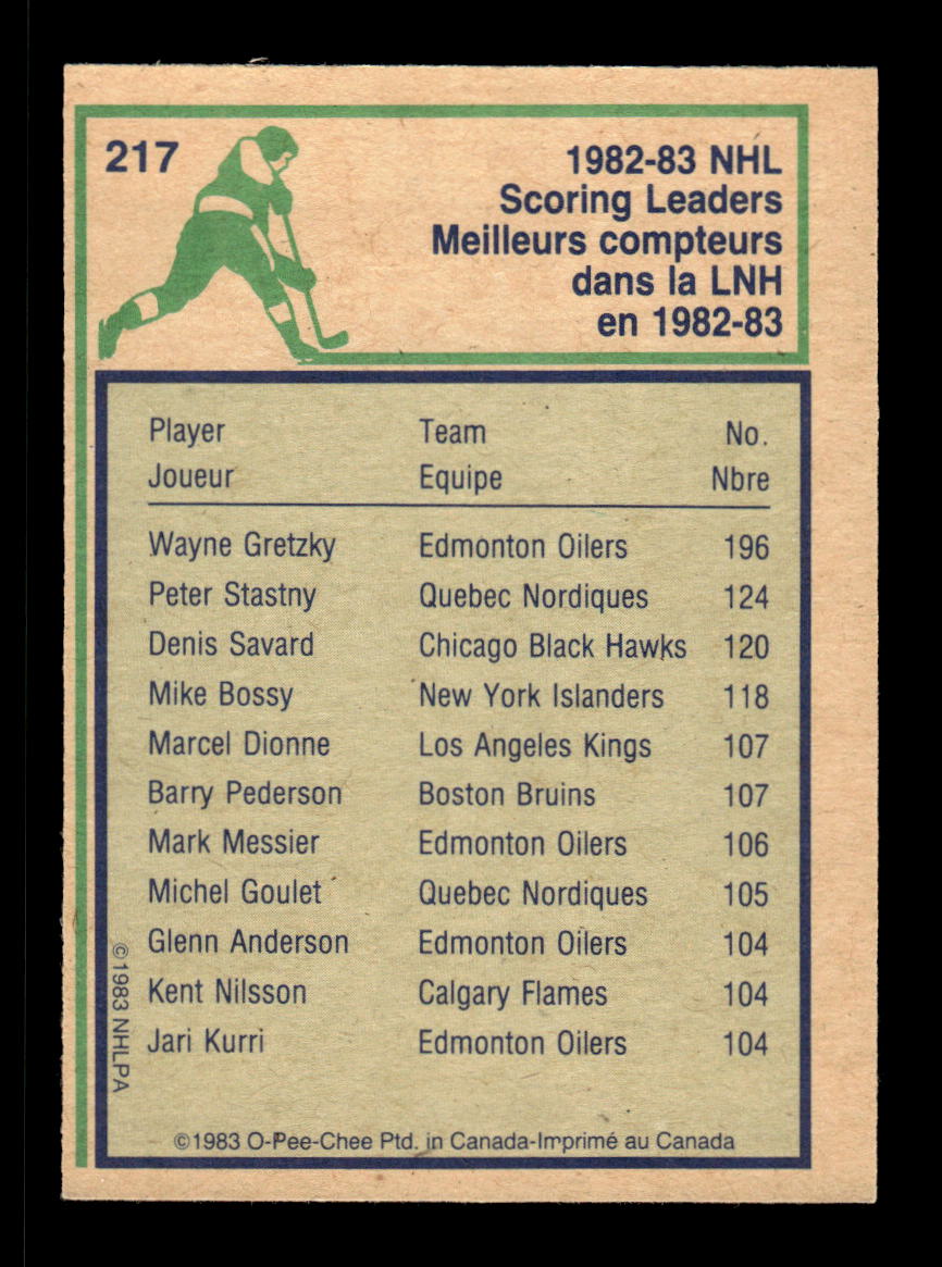 1983-84 O-Pee-Chee #217 Wayne Gretzky Edmonton Oilers EX HOF10011166