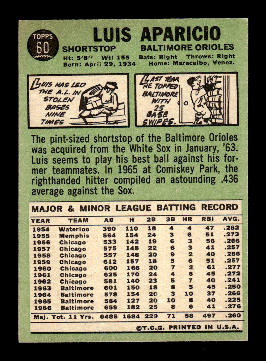 1967 Topps #60 Luis Aparicio Baltimore Orioles EXMT HOF10011170