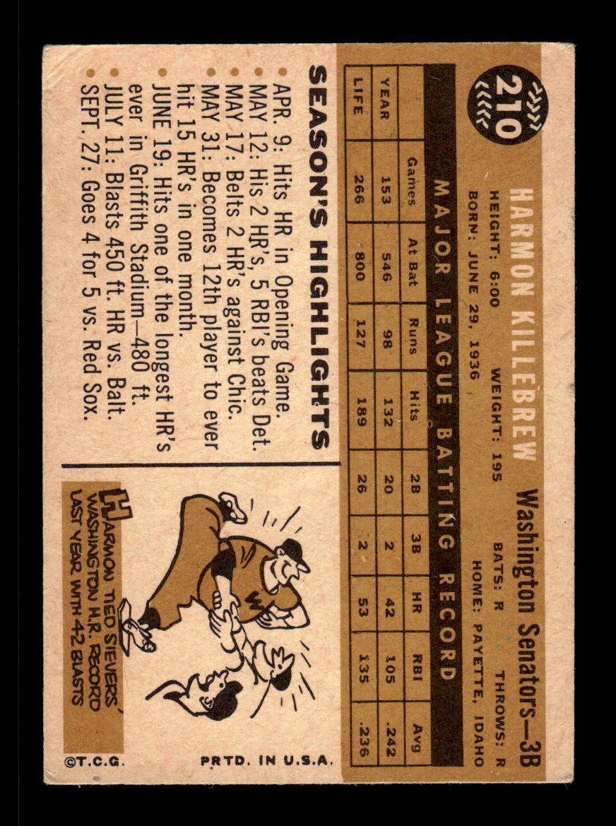 1960 Topps #210 Harmon Killebrew Washington Senators G/VG HOF10011174