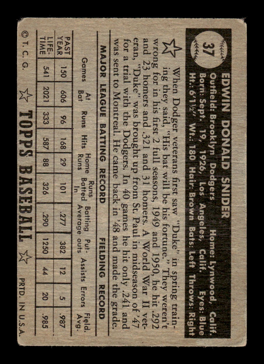 1952 Topps #37 Duke Snider Black Back Dodgers G/VG HOF10011207