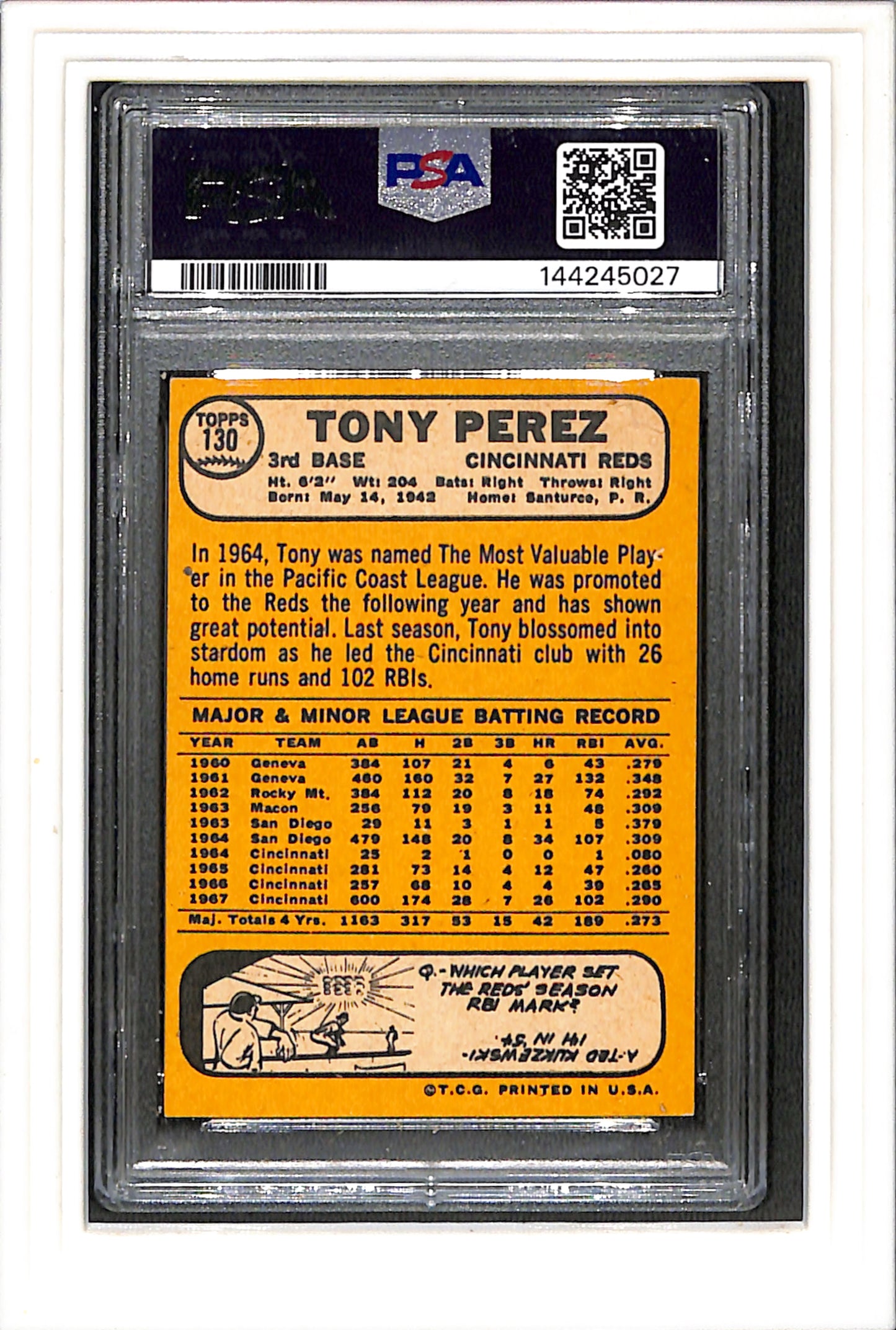 1968 Topps #130 Tony Perez PSA 6.5 SN 144245027