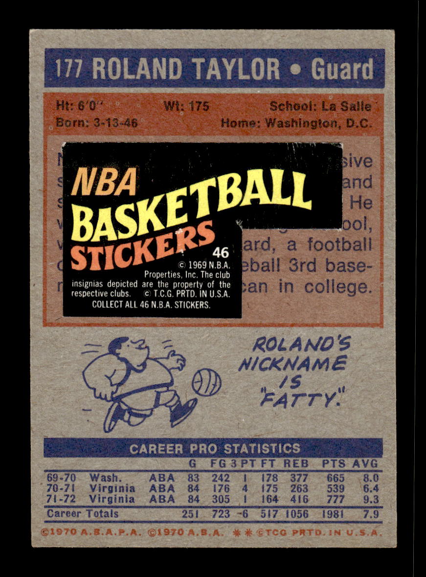 1972-73 Topps #177 Roland Taylor Virginia Squires Poor HOF10011347