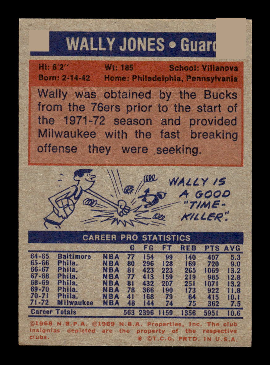 1972-73 Topps #78 Wally Jones Milwaukee Bucks EXMT HOF10011363