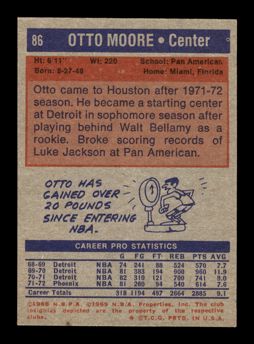 1972-73 Topps #86 Otto Moore Houston Rockets EXMT HOF10011369