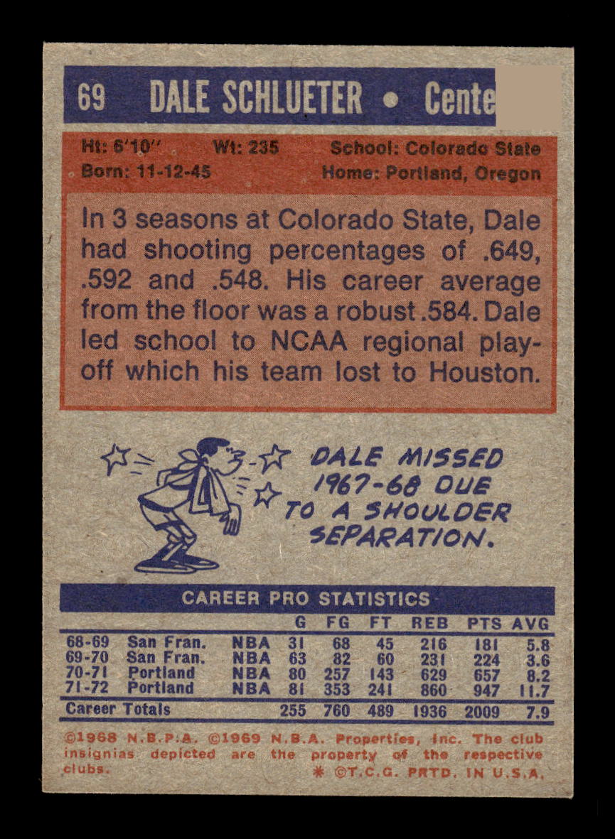 1972-73 Topps #69 Dale Schlueter Portland Trail Blazers EXMT HOF10011376