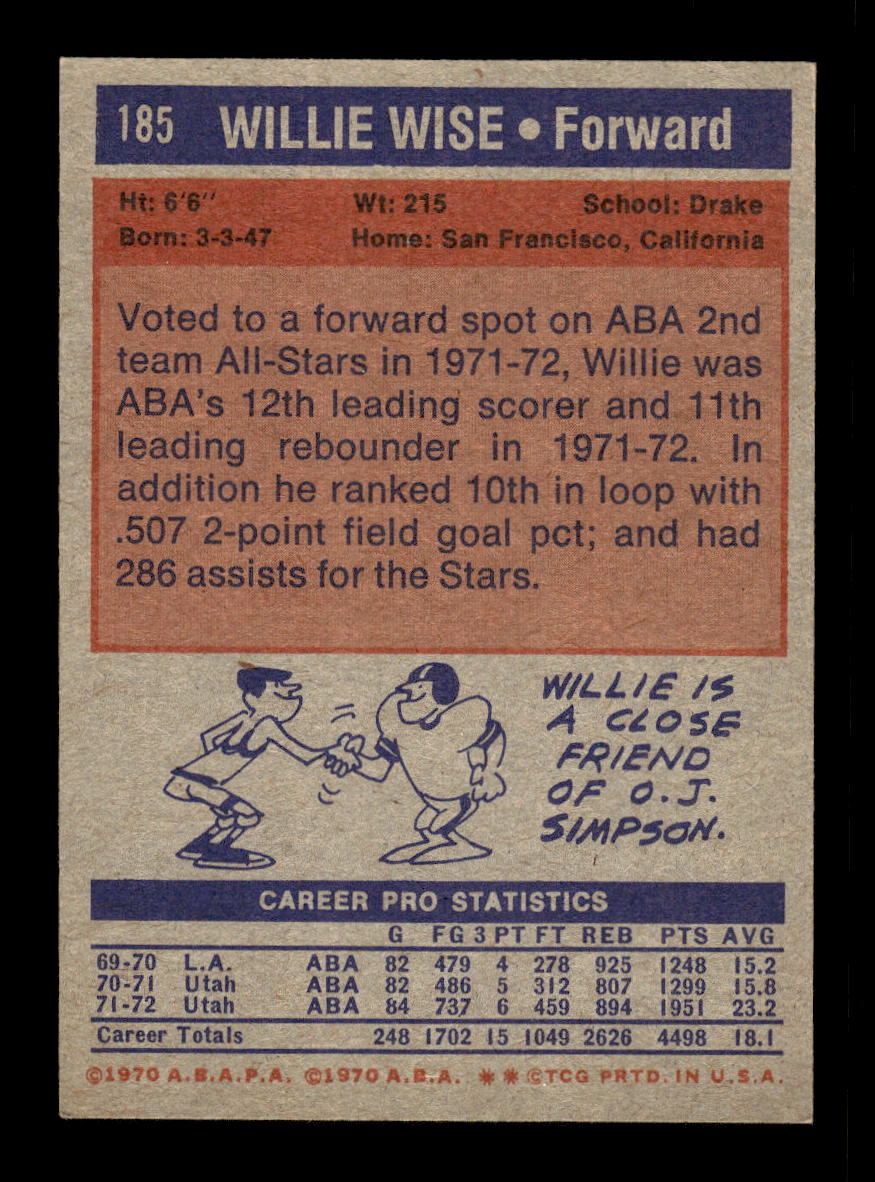 1972-73 Topps #185 Willie Wise Utah Stars EXMT HOF10011380