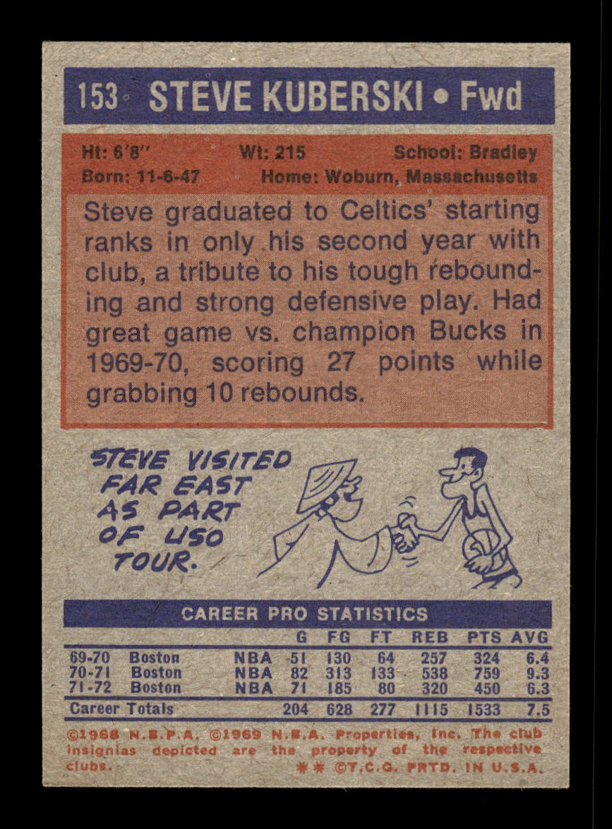 1972-73 Topps #153 Steve Kuberski Boston Celtics EXMT HOF10011388
