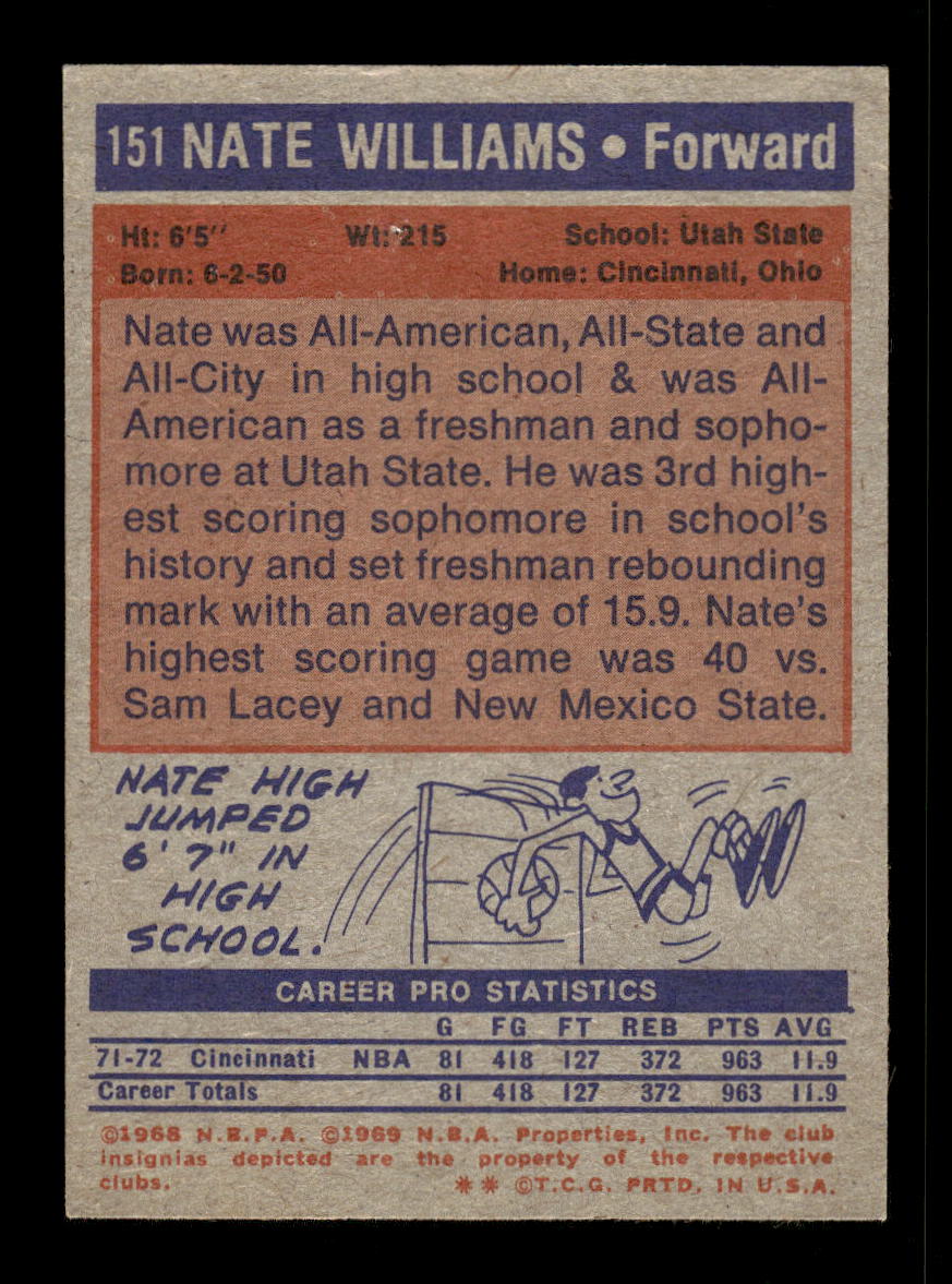 1972-73 Topps #151 Nate Williams KC-Omaha Kings EXMT HOF10011390