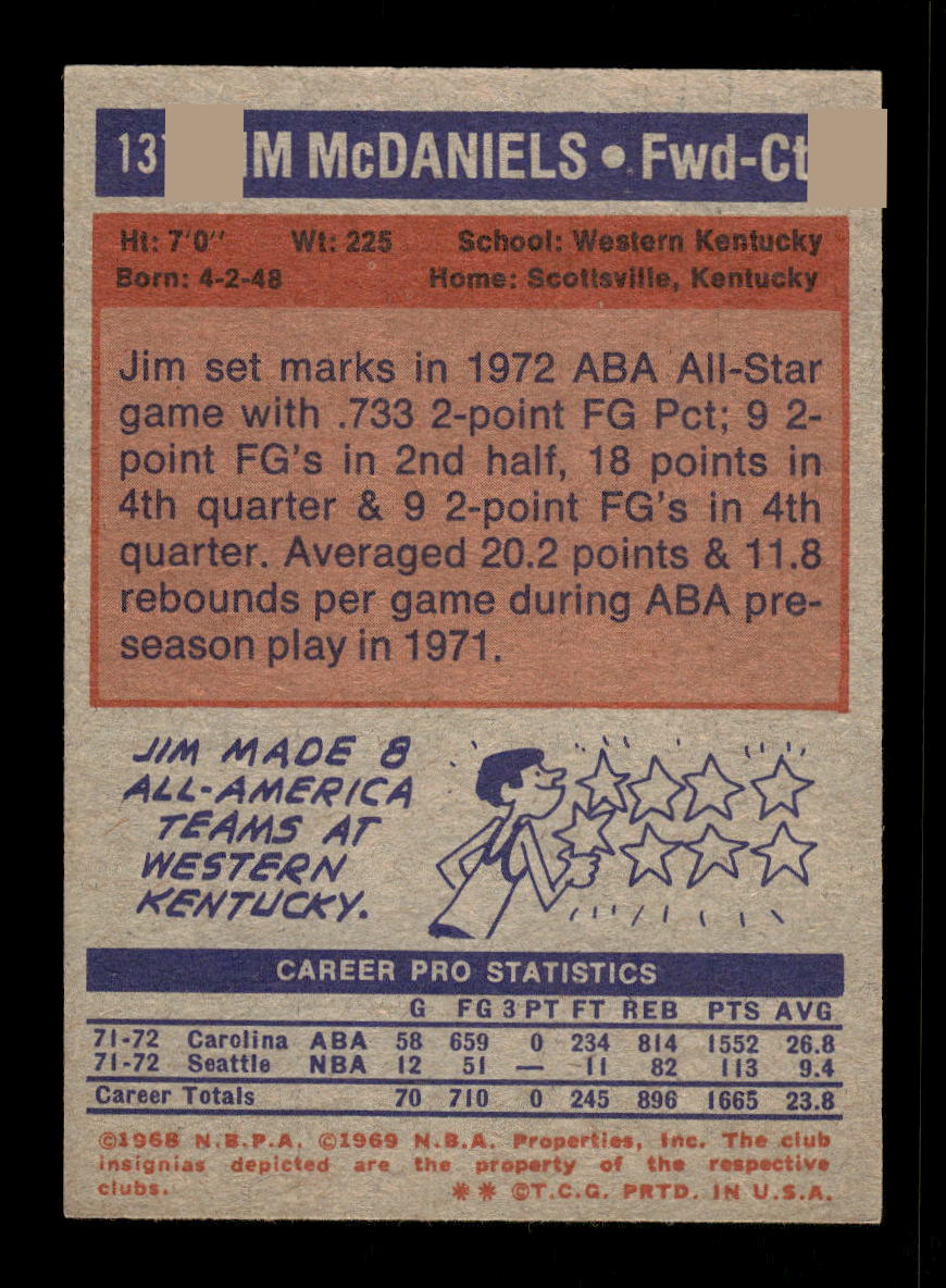 1972-73 Topps #137 Jim McDaniels Seattle SuperSonics EXMT HOF10011393