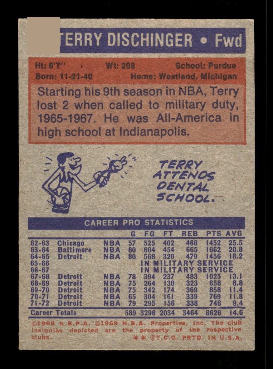 1972-73 Topps #143 Terry Dischinger Portland Trail Blazers EXMT HOF10011394