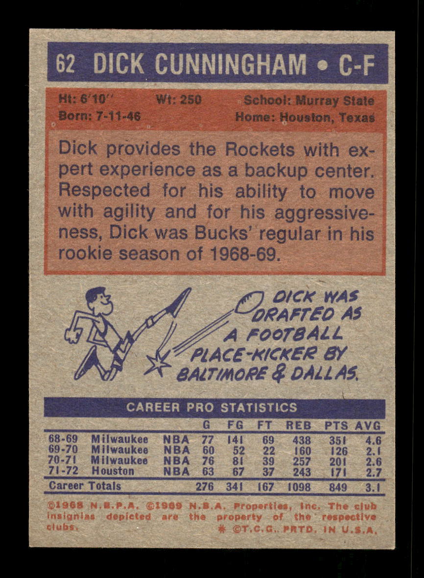 1972-73 Topps #62 Dick Cunningham Houston Rockets EXMT HOF10011395
