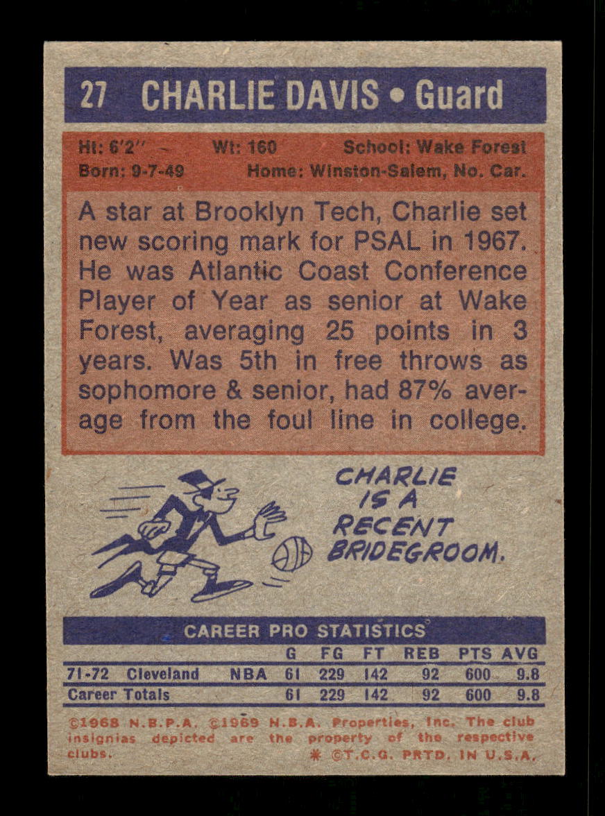 1972-73 Topps #27 Charlie Davis Cleveland Cavaliers EXMT HOF10011401