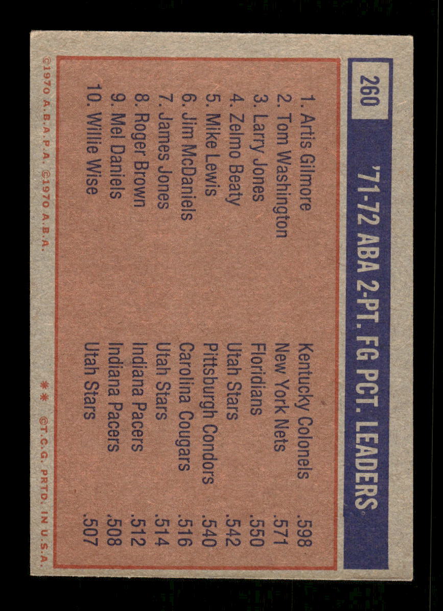 1972-73 Topps #260 ABA 2-Pt. FG Pct. Leaders Artis Gilmore EXMT HOF10011405