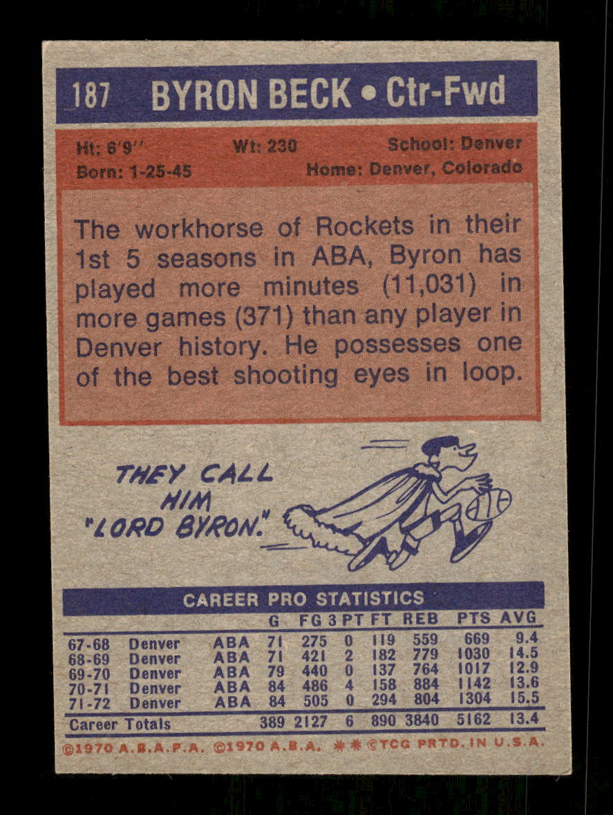 1972-73 Topps #187 Byron Beck Denver Rockets EXMT HOF10011431