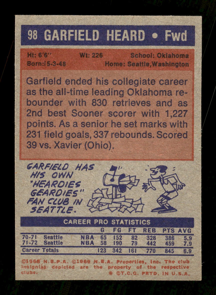1972-73 Topps #98 Garfield Heard Seattle SuperSonics EXMT HOF10011435