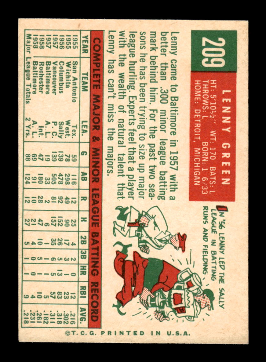 1959 Topps #209a Lenny Green Baltimore Orioles NMT HOF10011458