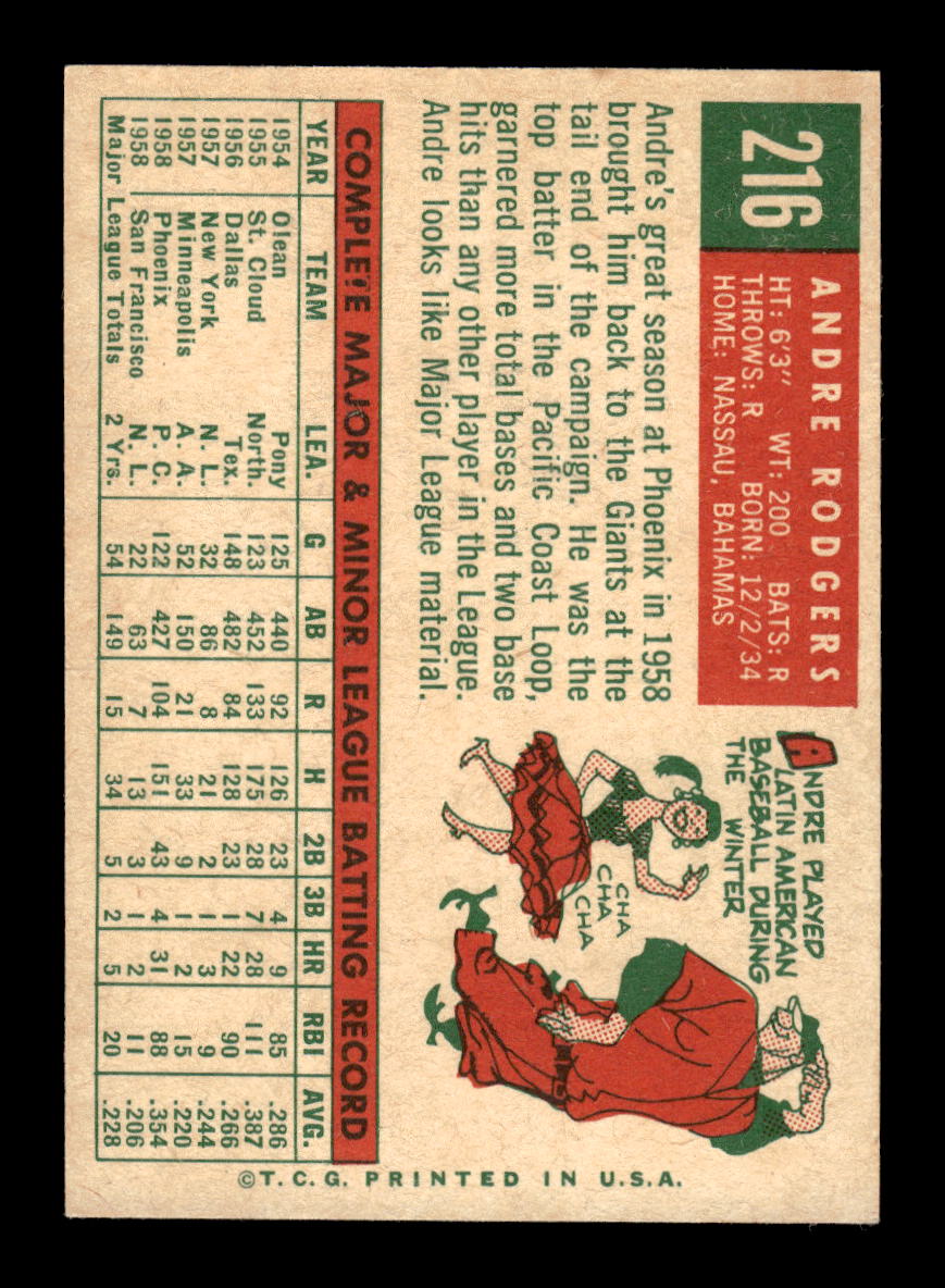 1959 Topps #216b Andre Rodgers San Francisco Giants NMT HOF10011461
