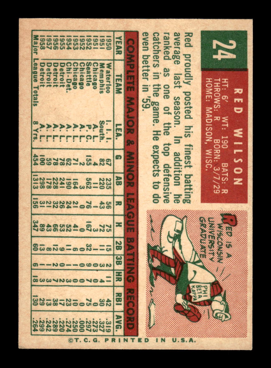 1959 Topps #24 Red Wilson Detroit Tigers NMT HOF10011471