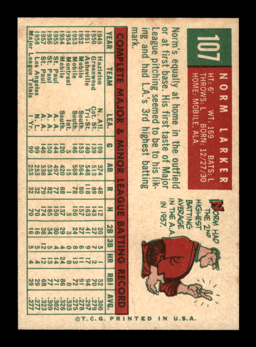 1959 Topps #107 Norm Larker Los Angeles Dodgers NMT HOF10011483