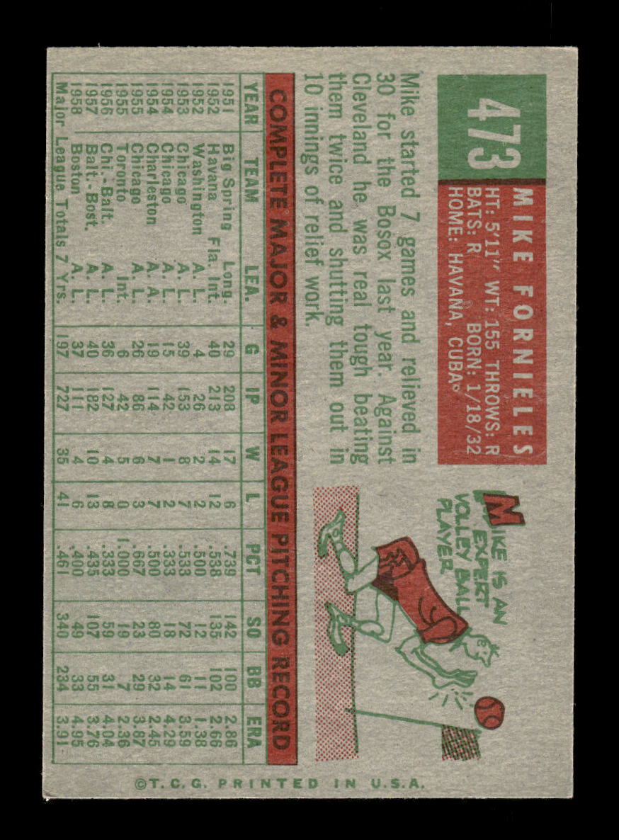 1959 Topps #473 Mike Fornieles Boston Red Sox NMT HOF10011496