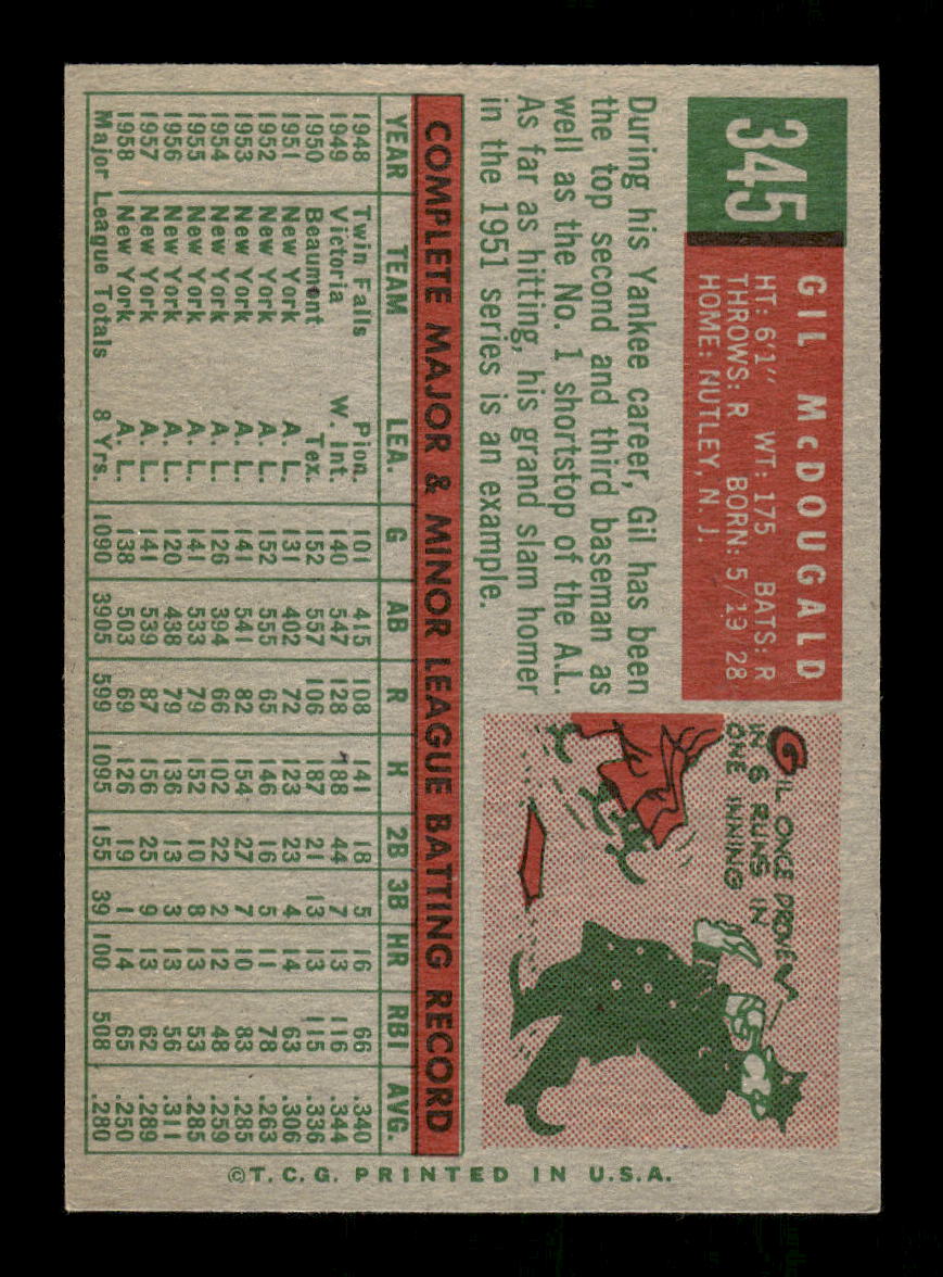1959 Topps #345 Gil McDougald New York Yankees NMT HOF10011507