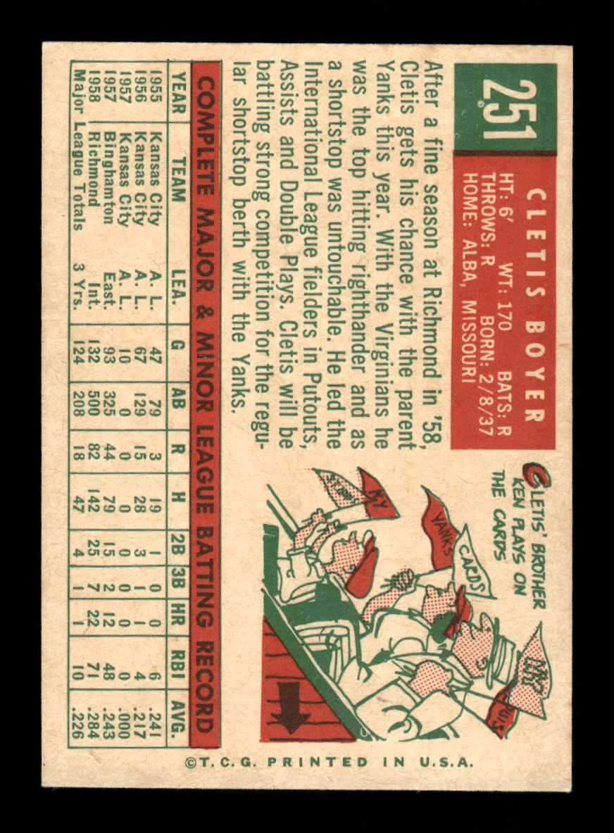 1959 Topps #251b Cletis Boyer New York Yankees NMT HOF10011518