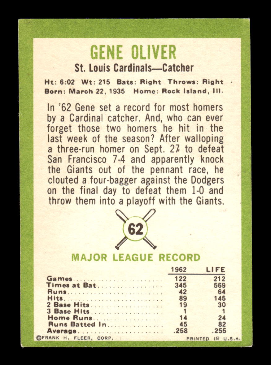 1963 Fleer #62 Gene Oliver St. Louis Cardinals G/VG HOF10011551