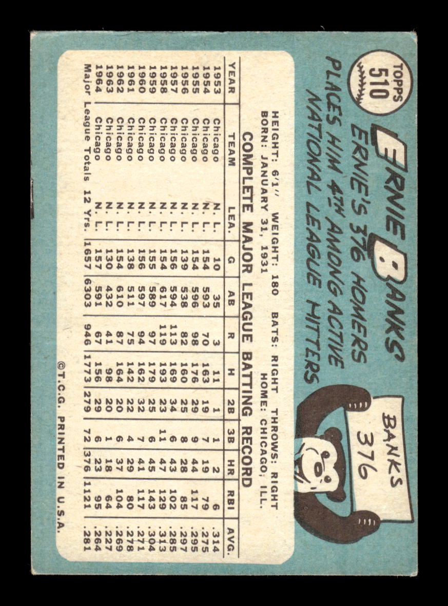 1965 Topps #510 Ernie Banks Chicago Cubs G/VG HOF10011558