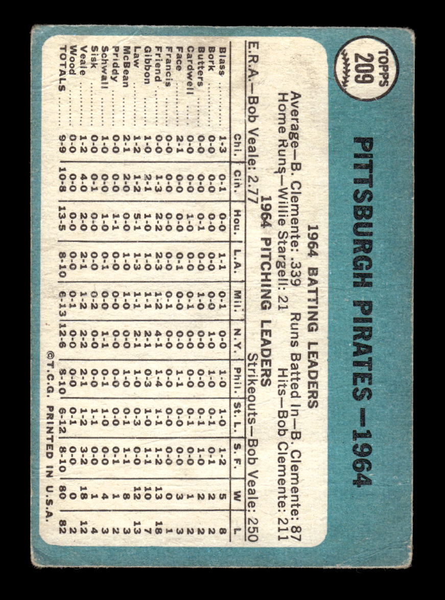 1965 Topps #209 Pittsburgh Pirates Pittsburgh Pirates G/VG HOF10011567