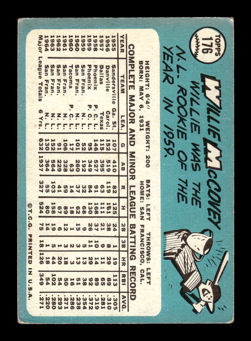 1965 Topps #176 Willie McCovey San Francisco Giants VG HOF10011570