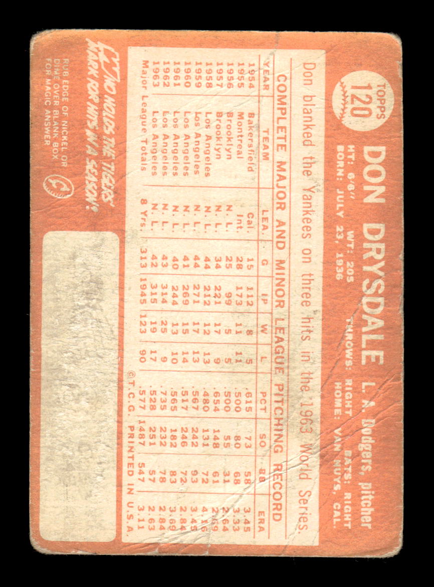 1964 Topps #120 Don Drysdale Los Angeles Dodgers Poor HOF10011589