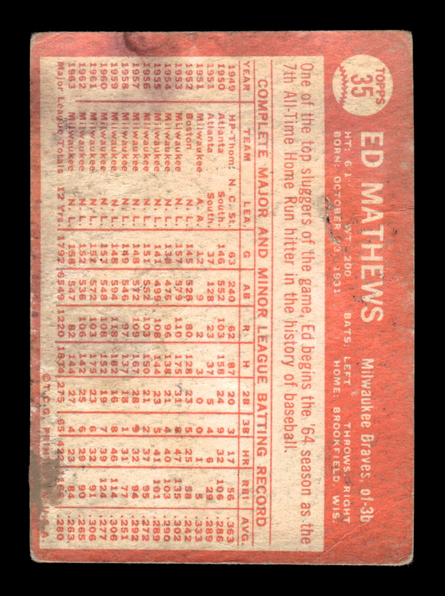 1964 Topps #35 Ed Mathews Milwaukee Braves Poor HOF10011598