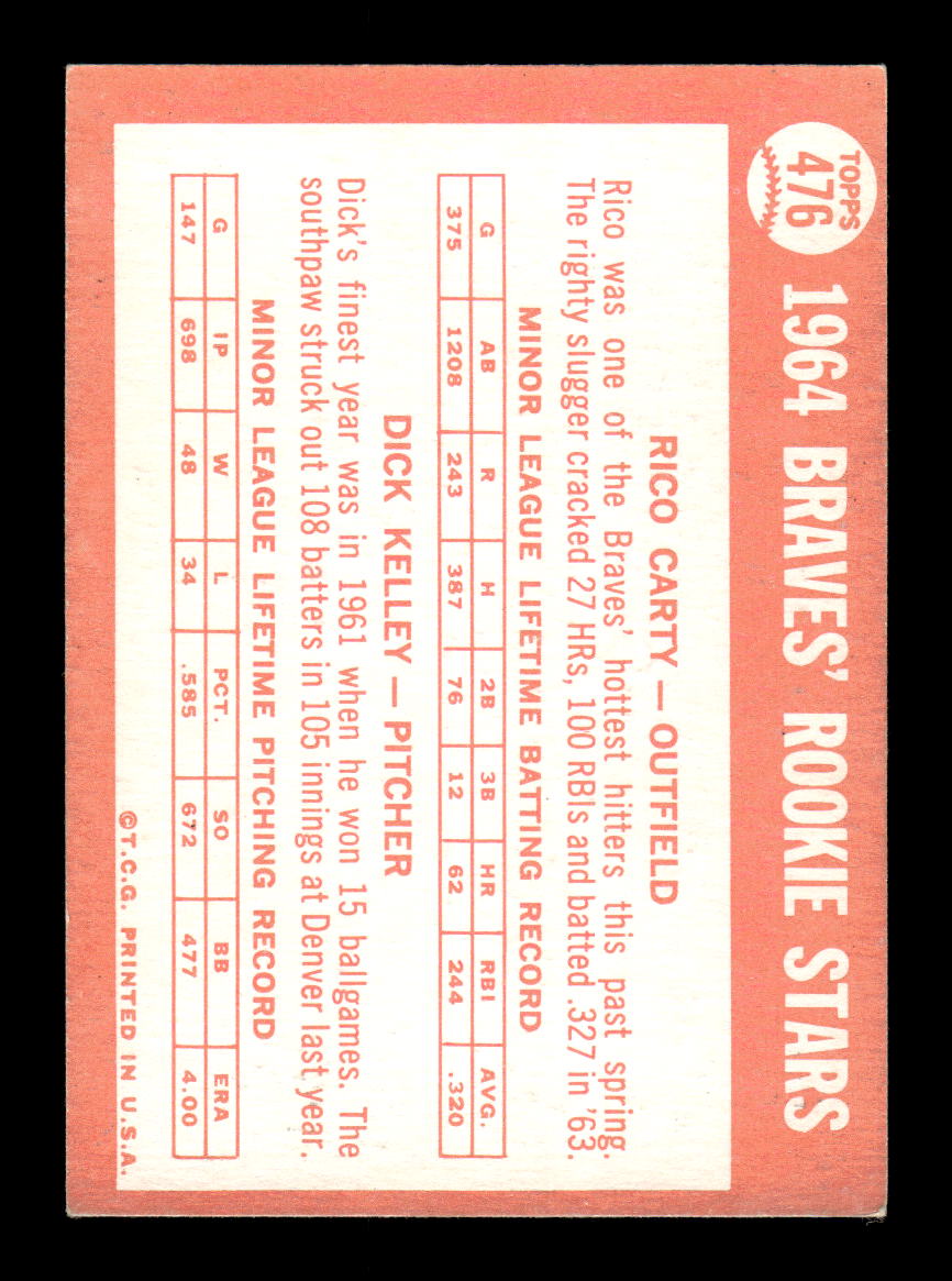 1964 Topps #476 Braves 1964 Rookie Stars VG HOF10011612