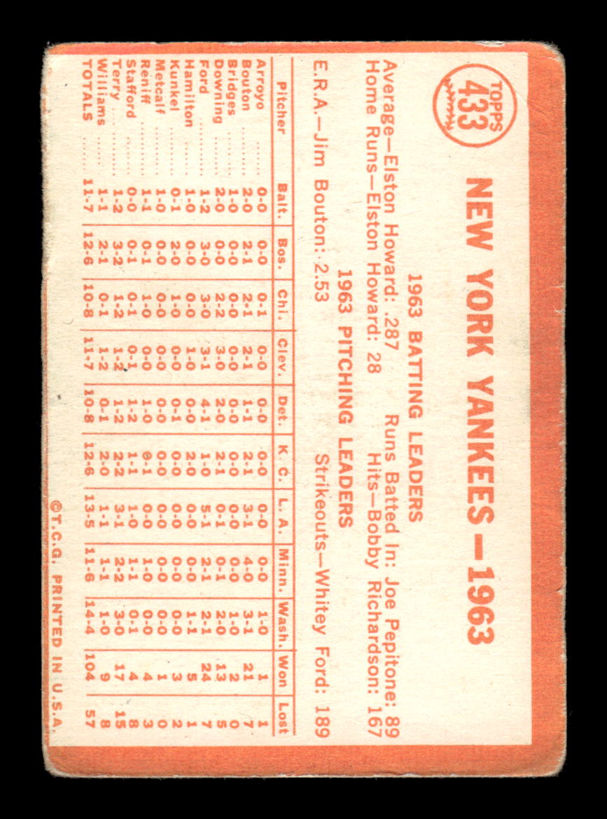 1964 Topps #433 New York Yankees New York Yankees G/VG HOF10011617