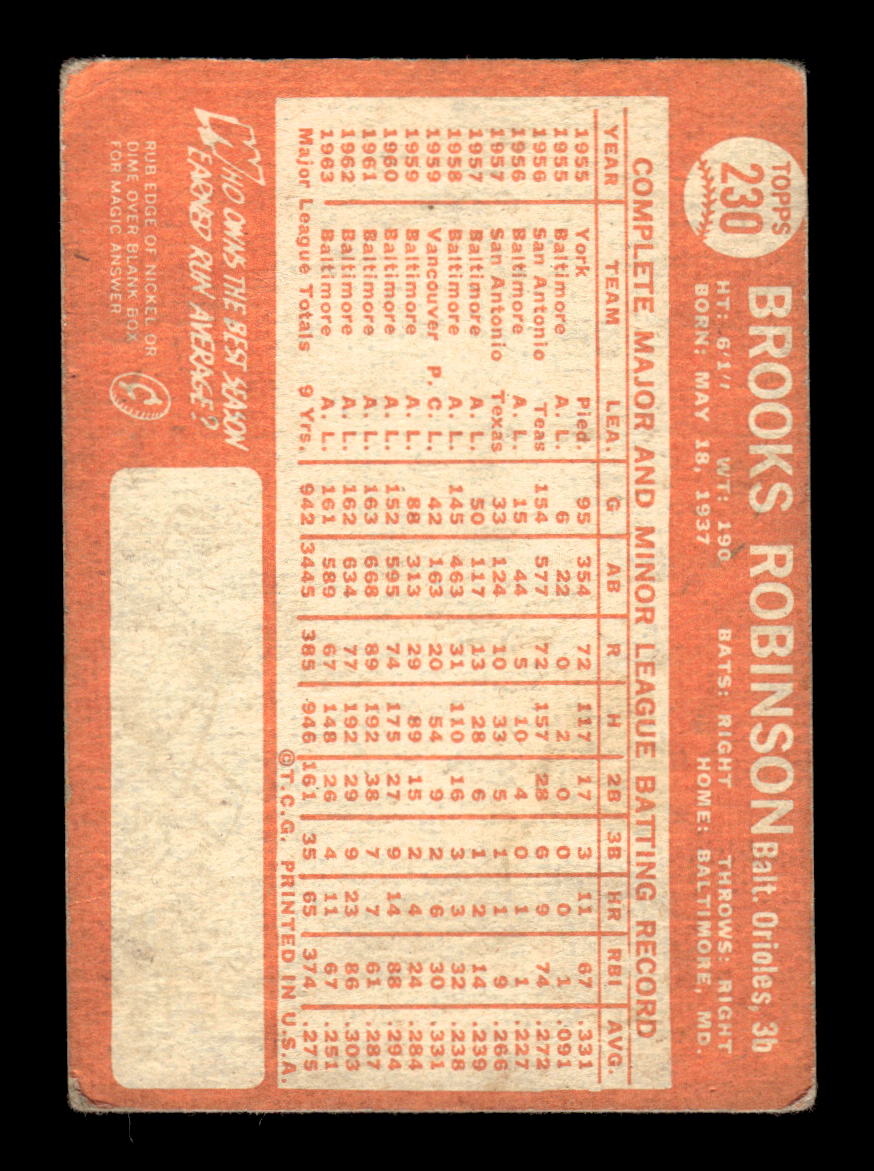 1964 Topps #230 Brooks Robinson Baltimore Orioles G/VG HOF10011632
