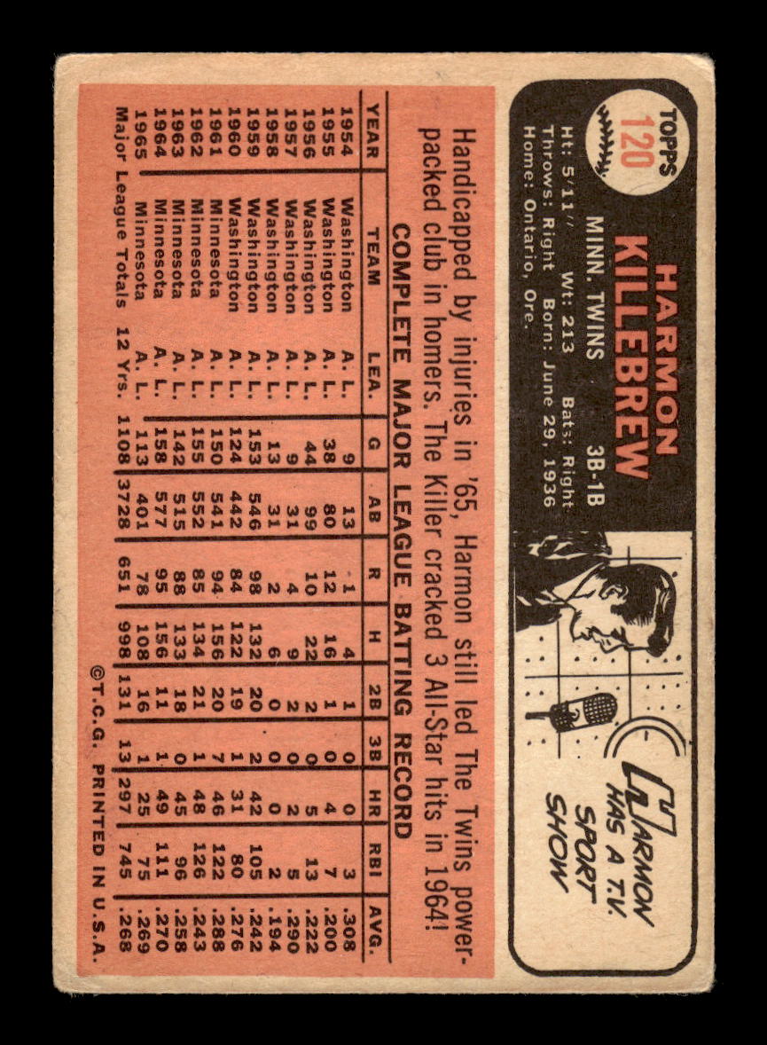 1966 Topps #120 Harmon Killebrew Minnesota Twins G/VG HOF10011649
