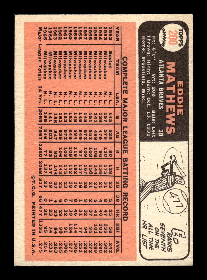 1966 Topps #200 Eddie Mathews Atlanta Braves VGEX HOF10011660